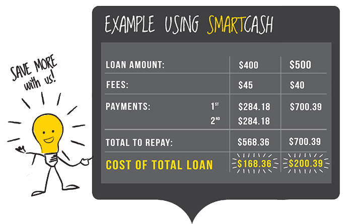 Example_SmartCash